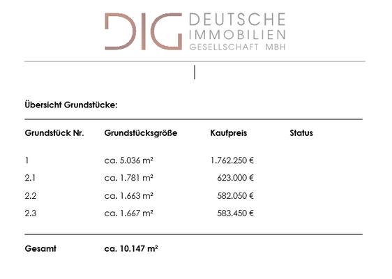 Übersicht Grundstücke MFH.PNG