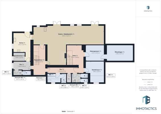 Keller Gebäude 1