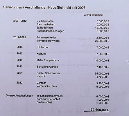 Investitionen.jpg