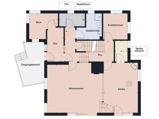 Grundriss ohne Maßstab EG