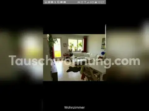 Berlin Wohnungen, Berlin Wohnung mieten