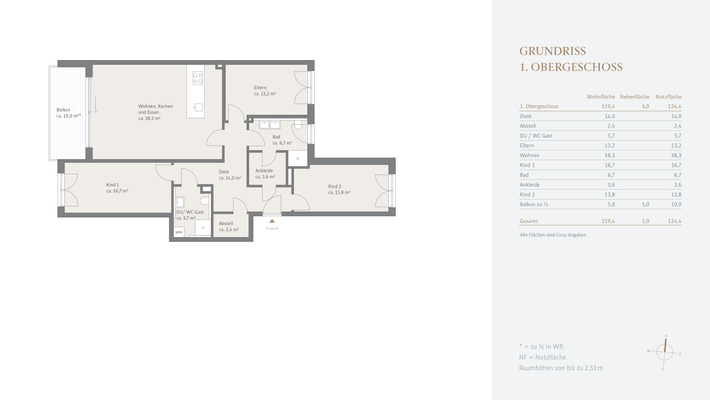 1. Obergeschoss