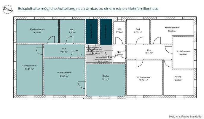 Möglicher Grundriss Obergeschoss nach Umbau