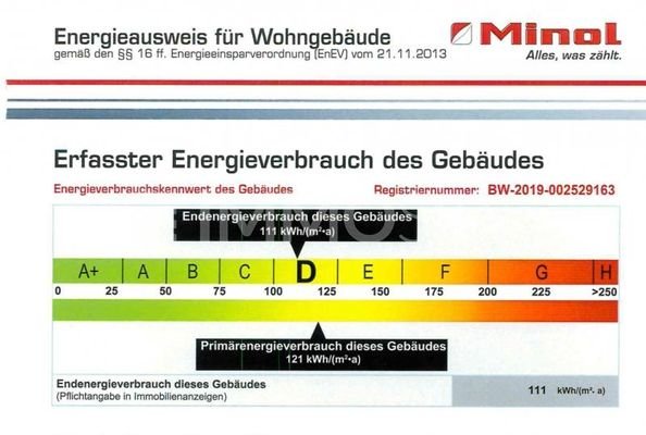 Energieausweis