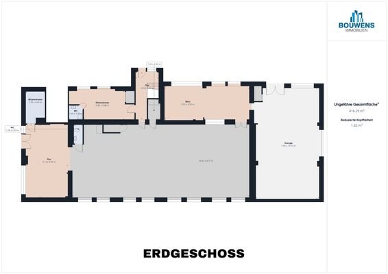 ERDGESCHOSS