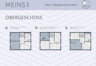 MEINS 150 OG1 + OG2 + OG3