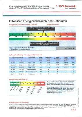 Energieausweis