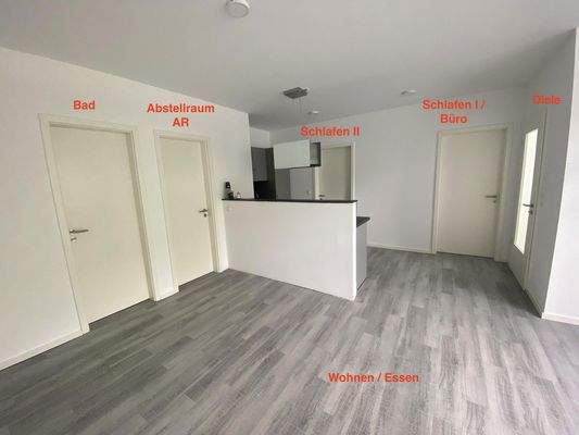 Übersicht, Wohnbereich