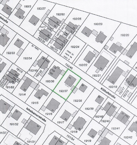 München Grundstücke, München Grundstück kaufen