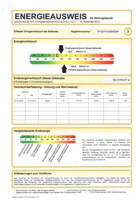 Energieausweis 