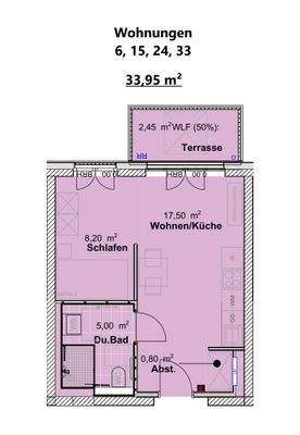 Wohnungen 6, 15, 24, 33
