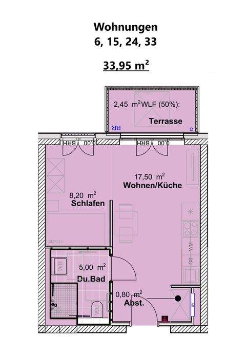 Trier Wohnungen, Trier Wohnung kaufen
