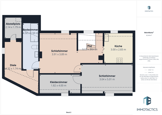 Grundriss Giraffe DG