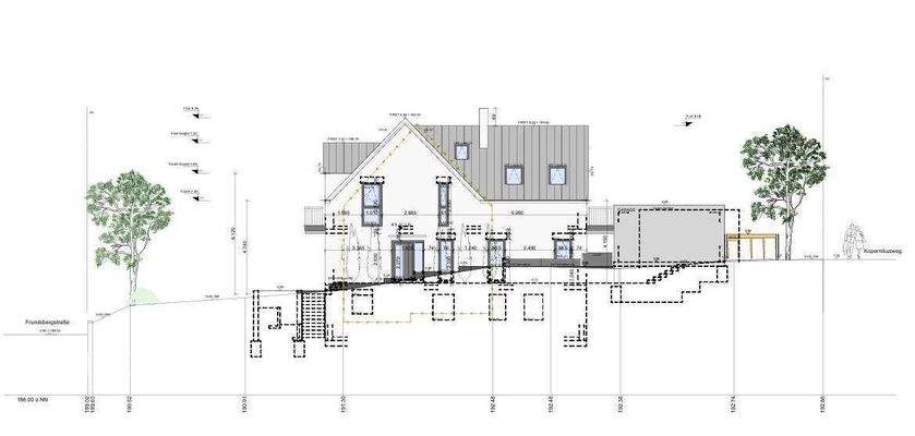 So kann es aussehen! - West A.