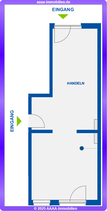 Berlin Ladenlokale, Ladenflächen 