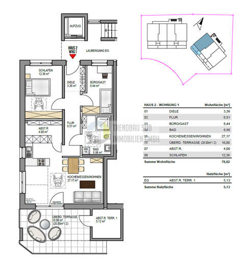 Mietingen Wohnungen, Mietingen Wohnung kaufen
