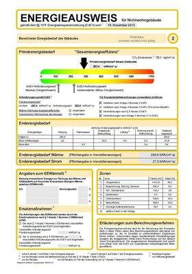 Energieausweis