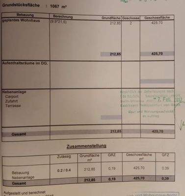 Nutzungsflächenberechnung