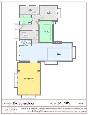 Grundriss Kellergeschoss