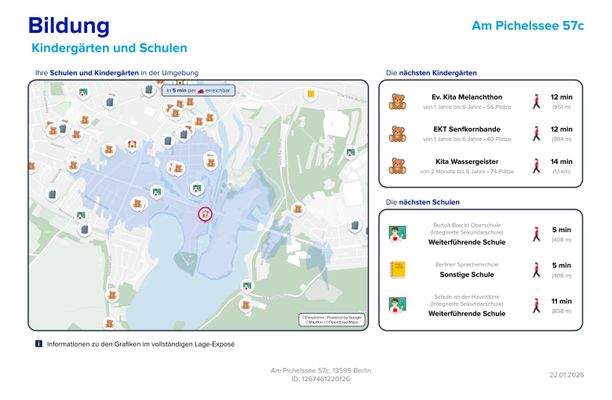 Bildungseinrichtungen