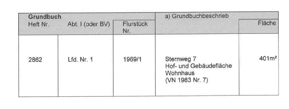 3 GB Flurstück Größe