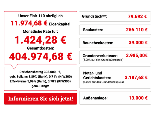 Expose-Rechnung-Flair-110-Apolda