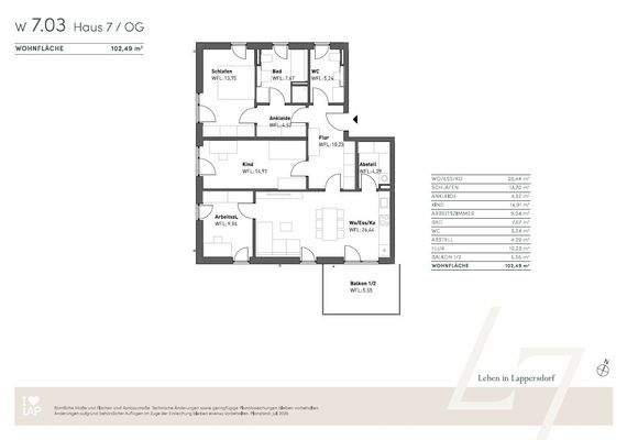 PH 7.03 4 ZI 102,49 qm