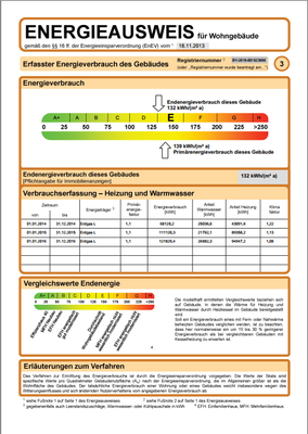 Energieausweis Seite 2