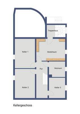 Grundriss Kellergeschoss (Nicht maßstabsgetreu)