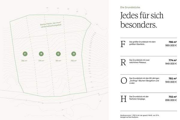 Zahlen, Fakten, Preise.jpg