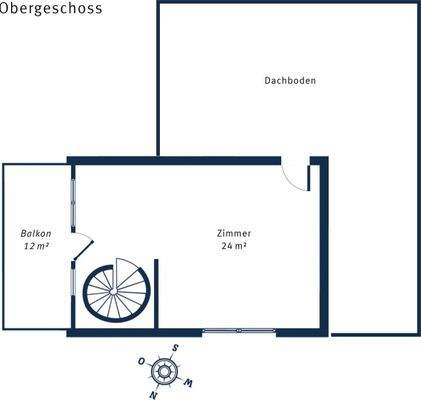 Grundriss Dachgeschoss