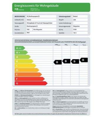 Energieausweis Brandmayrgasse