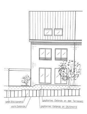 Ansichten u. Schnitte