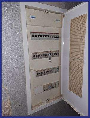 Absicherung Wohnungen