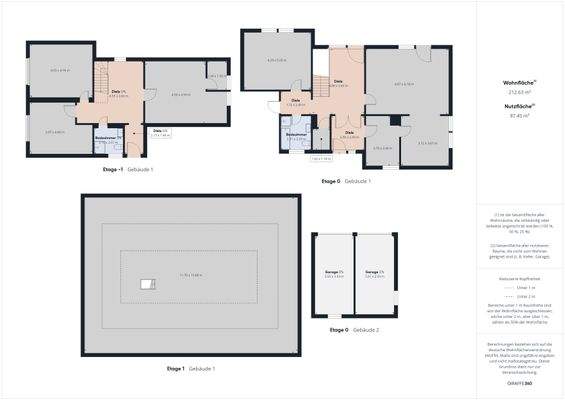 CAM03143G0-PR0220-ALL_BUILD