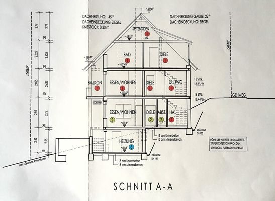 Haus Schnitt A-A