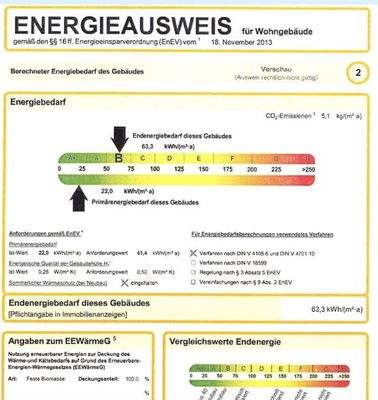 Energieausweis