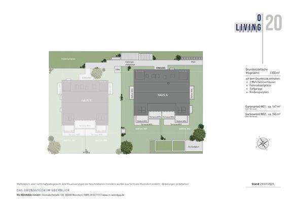 Grundstück im Überblick