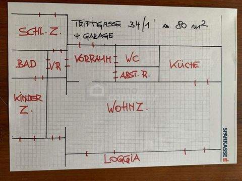 Neusiedl am See Wohnungen, Neusiedl am See Wohnung kaufen