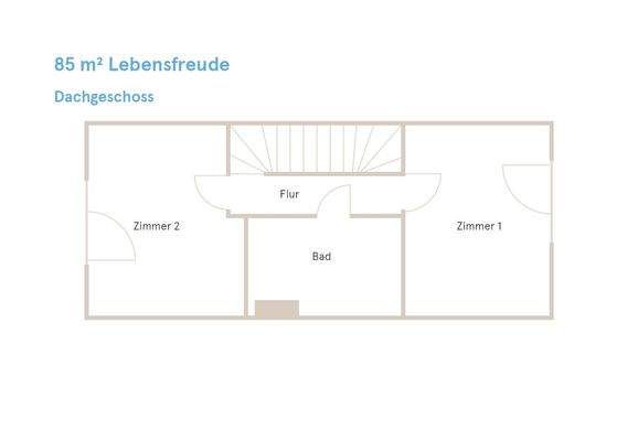 Grundrisse 85 Lebensfreude DG 3.0