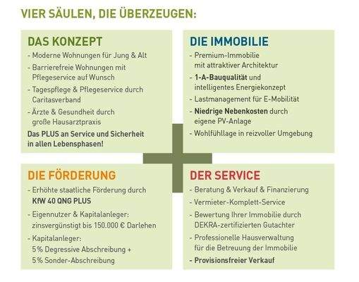Vier Säulen, die überzeugen