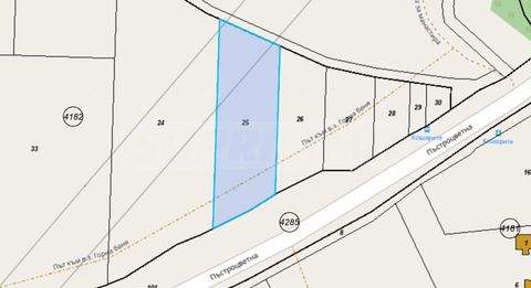 Sofia Grundstücke, Sofia Grundstück kaufen