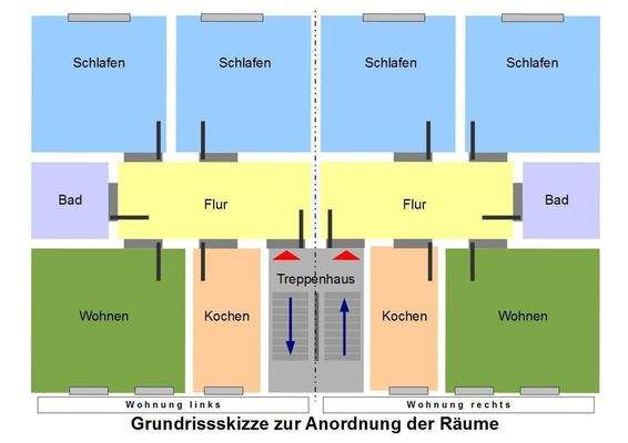 Grundriss-Skizze komplette Etage