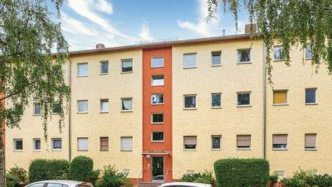 Berlin Wohnungen, Berlin Wohnung kaufen