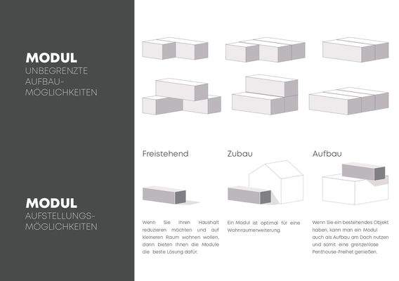 Kalalog Charlets Modele Mobile Home image 008