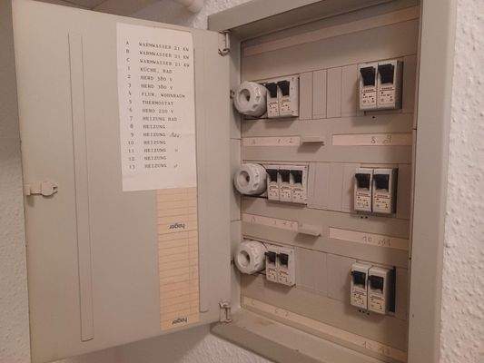 Sicherungskasten im Flur