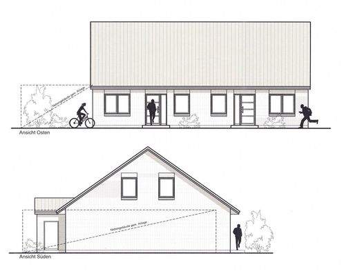 Ansichten Osten, Süden