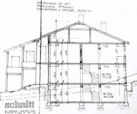 Schnitt REH K 303