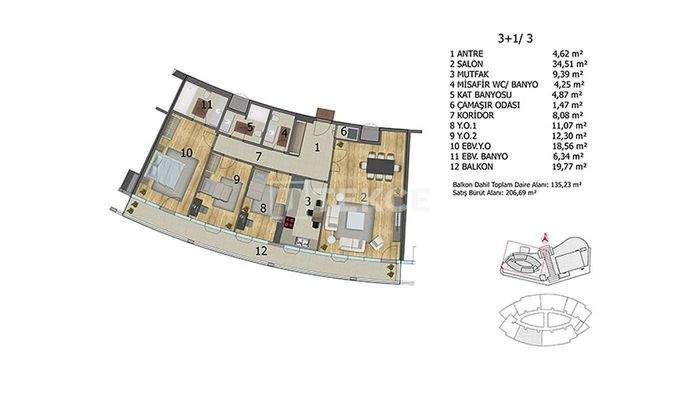 Apartments in a Brand Project in Başakşehir İstanbul