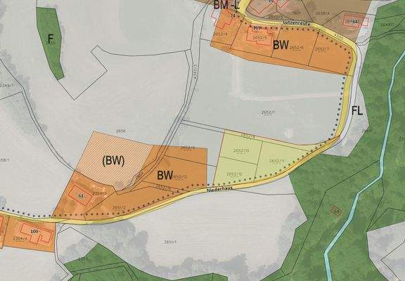 Flächenwidmungsplan